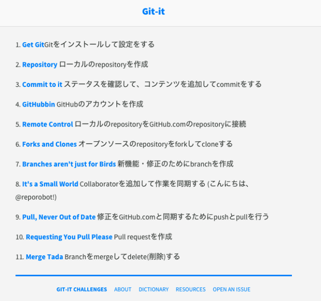 Git-itで学べる内容一覧です。